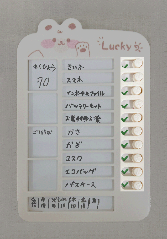 Todoリストをチェックした様子