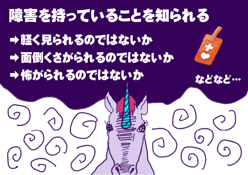 思い悩むユニコ―ン