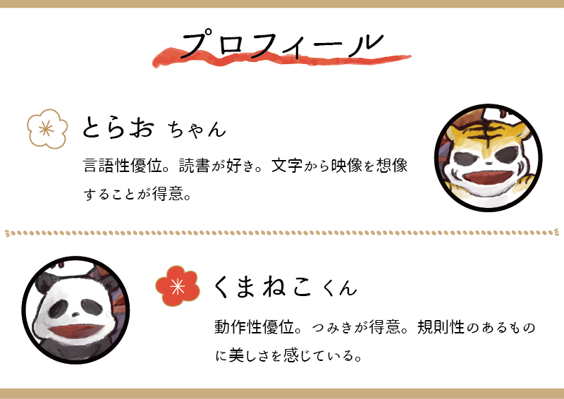 とらおとくまねこのプロフィール